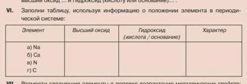 Заполните таблицу используя положение элемента в переодической системе