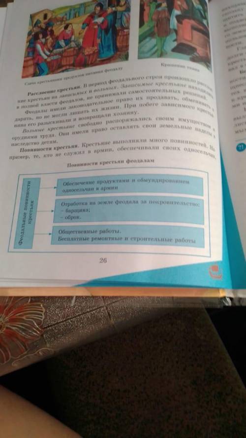 структуру феодального общества. Стр. 24-25. Феодальная лестница. Король дайте краткую Герцоги характ
