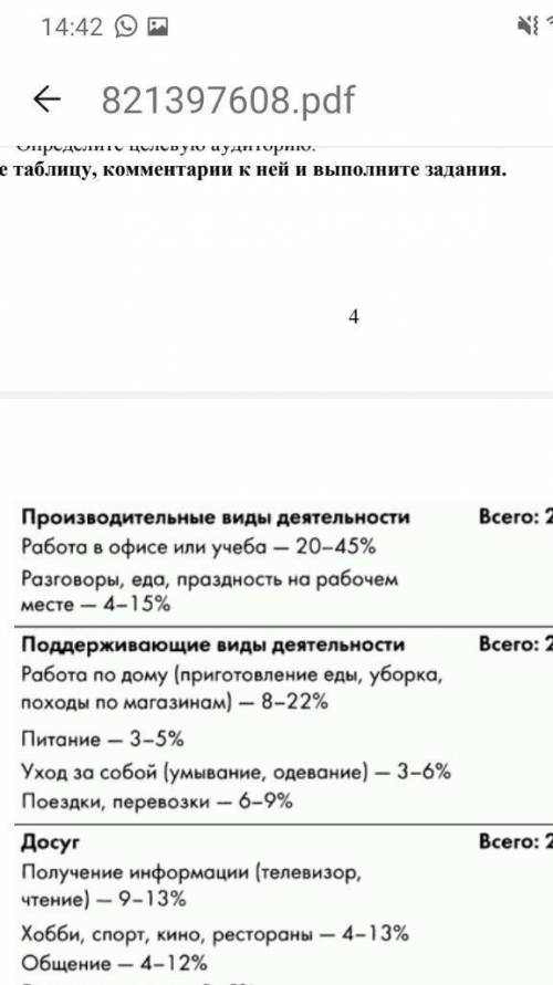 Изучите таблицу, комментарии к ней и выполните задания.4