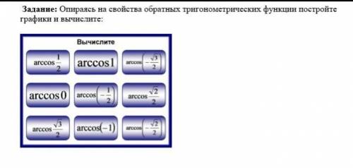 Задание: Опираясь на свойства обратных тригонометрических функции постройте графики и вычислите 