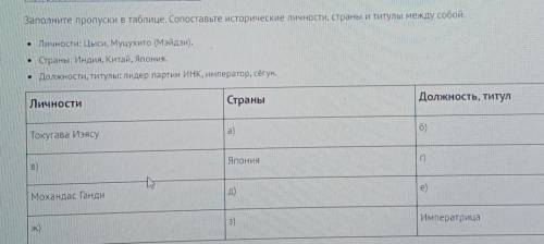 Заранее благодарюВсё приклрепиоа в скрине​