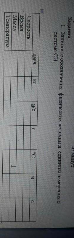 Я НОВИЧОК ТОДЕ ВСЕМ БУДУ УМАЛЯЮ