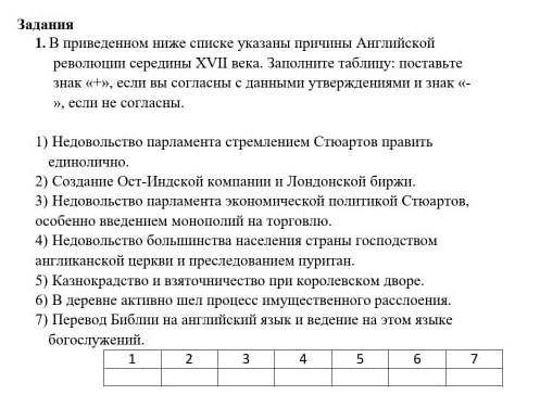 Сор по историю казахстана 8 класс 1 четперть быстро