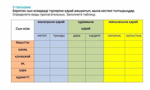 очень надо до 20:00 это сор реально