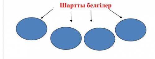 Шартты белгі комк алдын ала рахмет