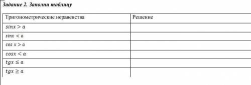 Ребята вас это обычная таблица я в математике не шарю прост