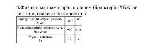 Өтінем көмек керек физика