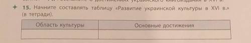 15. Начните составлять таблицу << Развитие украинской культуры в XVI в.>>