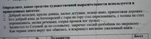Определите какое сходство художественной выразительности используются в приведенных цитатах надо​