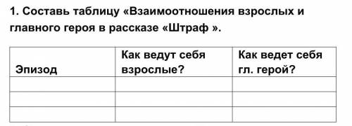 очень надо прям очень очень очень