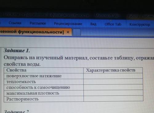 Характеристики свойств воды:​