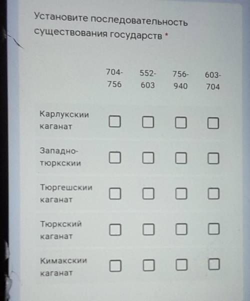 Устонови последывательность сушествования государств 