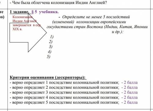 ИСТОРИЯ ВСЕМИРНАЯ 7 КЛАСС
