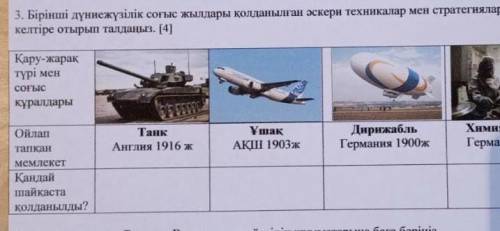 Кім бледтоддудворкщулуттул