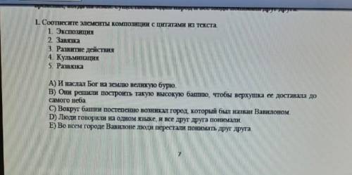 Соотнесите элементы композиции с цитатами из текста