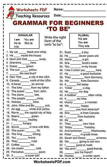 Grammar for beginners 'to be'