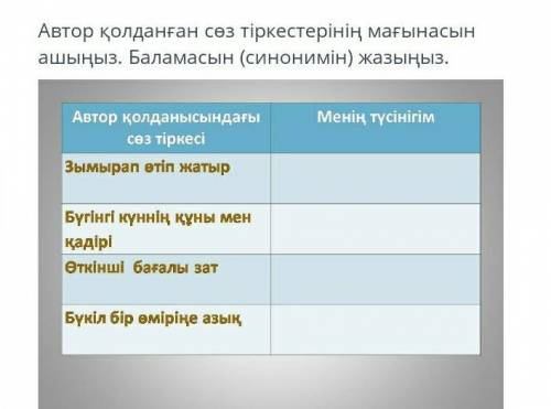 даю 70 б синонимы надо сор 