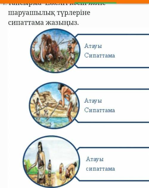 Атауы сипаттама атауы сипаттама атауы сипаттама 