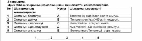 Кыз жібек жырының композициясы мен сюжетін сәйкестір