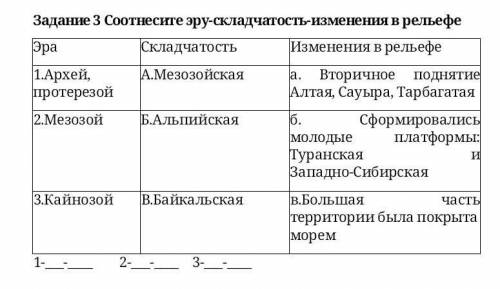 Соотнисите эру складчатость изменение в рельефе