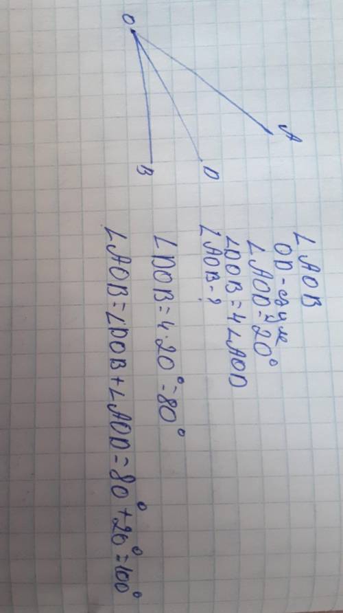 Шешуі деп жазып жіберіңіздерші​