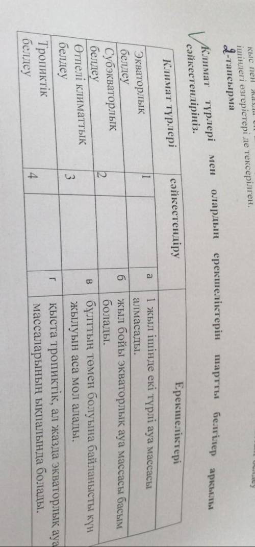 Кто поставлю лучший ответ.