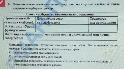 Самостоятельно закончите план-схему, заполнив пустые ячейки: впишитеаргументи подберите пример.