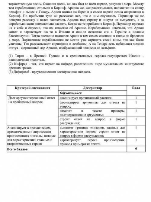 Сделайте сор по литературе хорошо сделайте за 21 мин.