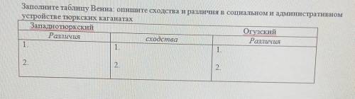 только что бы ответ был расписан правильно по столбиками 