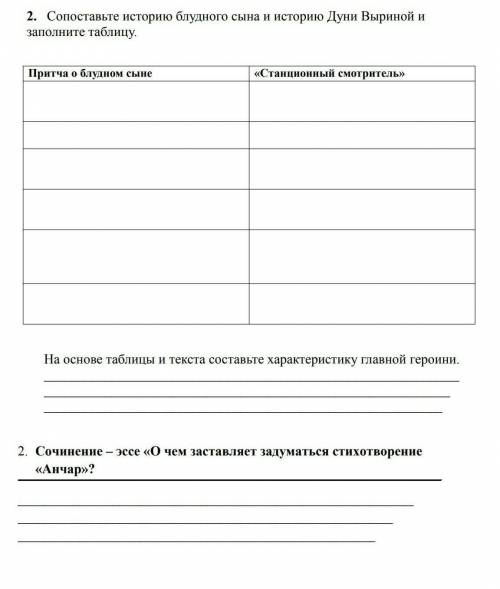 Если не правильно напишите забаню