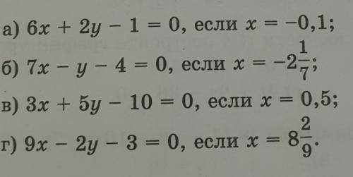 Уравнения с двумя переменными