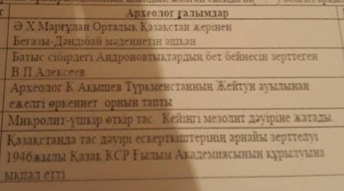 Көмектесіп жіберіңіздерші​