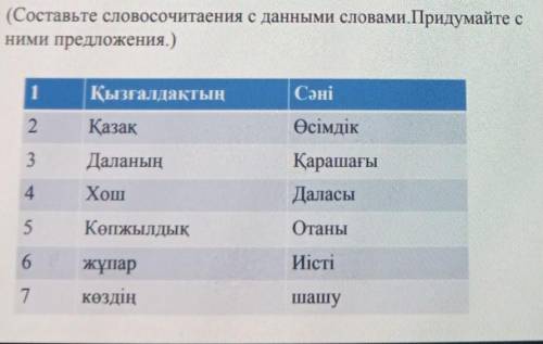 разобрать эти слова в предложение на казахском дою 