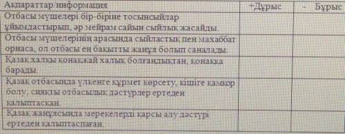 надо надо поставь + или - ​