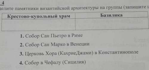 Разделите памятники византийской архитектуры на группы 