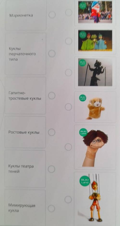 Соедини вид куклы сИзображением.МарионеткаКуклыперчаточноготипа