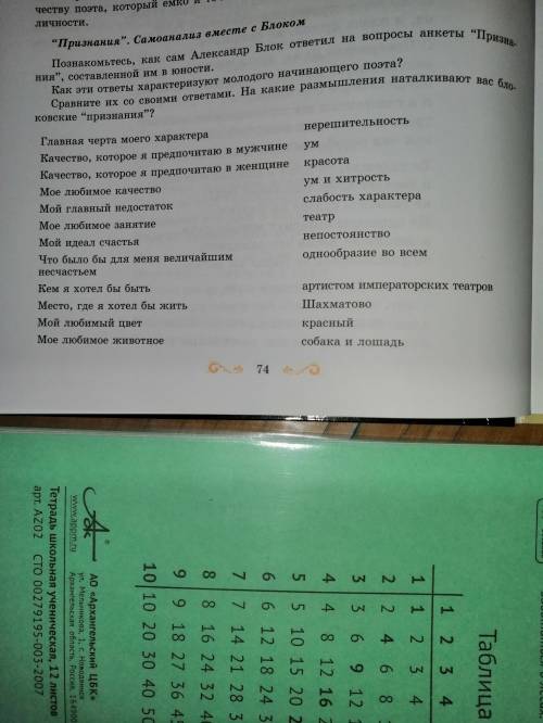 Написать эссе «А.Блок в моем восприятии» (на основе биографии и воспоминаний о Блоке, на основе табл