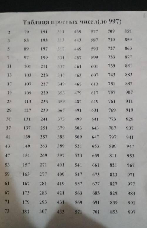 485 и555 не взоимно простые