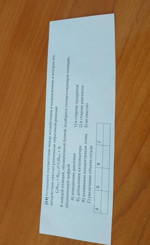 Установите соответствие между воздействием 