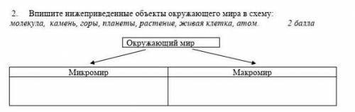 Впишите ниже приведенные объекты схему молекула,камень,горы,планеты,растения,живая клетка,атом