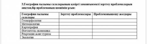 Жауабы қандай көп бал беремін