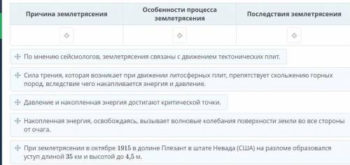 Определи причину, особенности процесса и последствия землетрясения. Распредели предложения в соответ