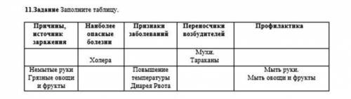 11. Задание Заполните таблицу.