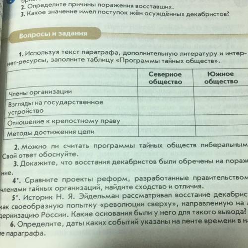 Заполните таблицу «программы тайных обществ»