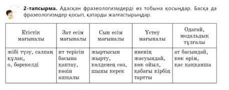 Над кеер дурыс жасандаршш апай 1-2 баал кояд ато 20:15 ке дейін кере