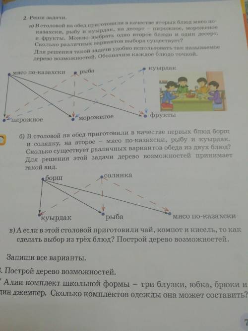 Под номером 'В' про кисель, чай, компот.