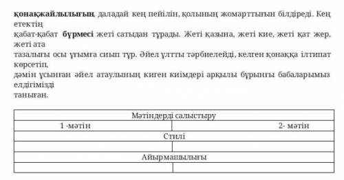 Мәтіндерді салыстыру1 Мәтін2- мәтінАйырмашылығыкөмек тесінздерші паж өтінемін
