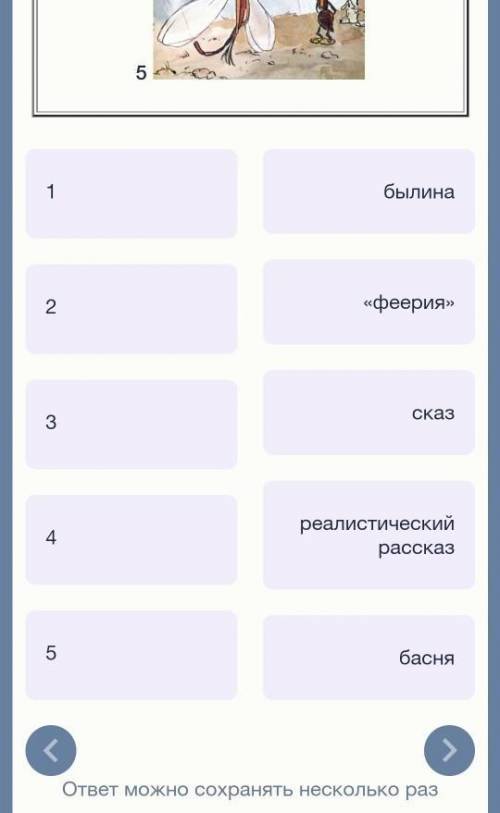 Соотнесите изображение персонажа и жанр произведения.