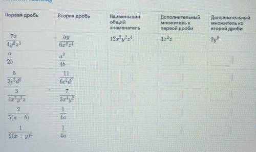 Заполните маленькую таблицу ​