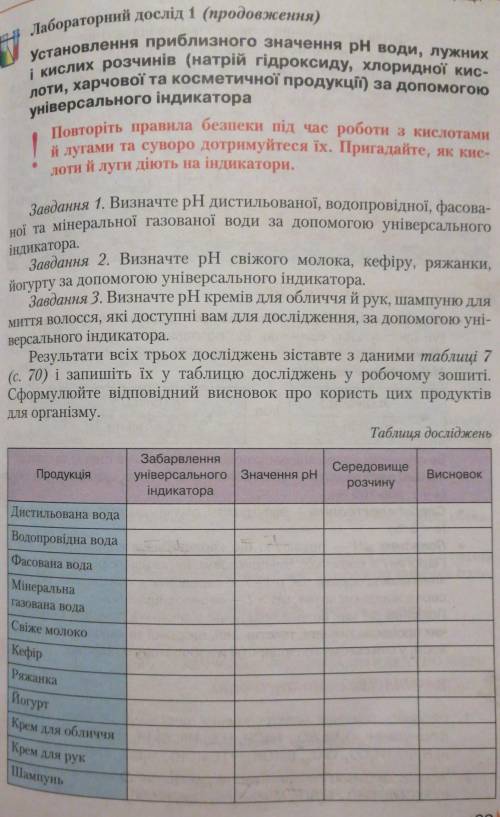 ДАЙТЕ ВІДПОВІДІ НА ЗАПИТАННЯ 